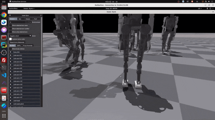 Humanoid robot project